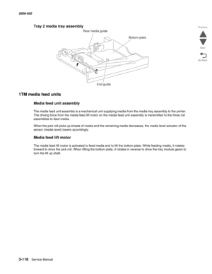 Page 4203-118  Service Manual 5058-030  
Go Back Previous
Next
Tray 2 media tray assembly  
1TM media feed units
Media feed unit assembly
The media feed unit assembly is a mechanical unit supplying media from the media tray assembly to the printer. 
The driving force from the media feed lift motor on the media feed unit assembly is transmitted to the three roll 
assemblies to feed media.
When the pick roll picks up sheets of media and the remaining media decreases, the media level actuator of the 
sensor (media...