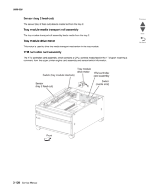 Page 4223-120  Service Manual 5058-030  
Go Back Previous
Next
Sensor (tray 2 feed-out)
The sensor (tray 2 feed-out) detects media fed from the tray 2.
Tray module media transport roll assembly 
The tray module transport roll assembly feeds media from the tray 2.
Tray module drive motor 
This motor is used to drive the media transport mechanism in the tray module.
1TM controller card assembly
The 1TM controller card assembly, which contains a CPU, controls media feed in the 1TM upon receiving a 
command from the...