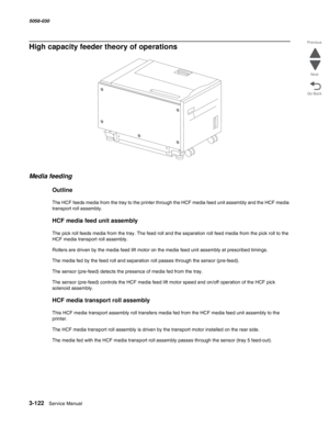 Page 4243-122  Service Manual 5058-030  
Go Back Previous
Next
High capacity feeder theory of operations 
Media feeding 
Outline
The HCF feeds media from the tray to the printer through the HCF media feed unit assembly and the HCF media 
transport roll assembly.
HCF media feed unit assembly
The pick roll feeds media from the tray. The feed roll and the separation roll feed media from the pick roll to the 
HCF media transport roll assembly.
Rollers are driven by the media feed lift motor on the media feed unit...