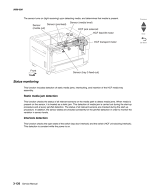 Page 4283-126  Service Manual 5058-030  
Go Back Previous
Next
The sensor turns on (light receiving) upon detecting media, and determines that media is present.
Status monitoring
This function includes detection of static media jams, interlocking, and insertion of the HCF media tray 
assembly.
Static media jam detection 
This function checks the status of all relevant sensors on the media path to detect media jams. When media is 
present on the sensor, it is treated as a static jam. This detection of media jam...