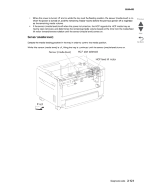 Page 433Diagnostic aids 3-131
  5058-030
Go Back Previous
Next
•When the power is turned off and on while the tray is at the feeding position, the sensor (media level) is on 
when the power is turned on, and the remaining media volume before the previous power off is regarded 
as the remaining media volume.
•If the sensor (media level) is off when the power is turned on, the HCF regards the HCF media tray as 
having been removed, and determines the remaining media volume based on the time from the media feed...