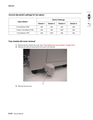 Page 6444-210  Service Manual 5058-030  
Go Back Previous
Next
Tray module left cover removal
1.Remove the tray module rear cover. See “Tray module rear cover removal” on page 4-215.
2.Remove the screw (A) securing the foot cover to the machine.
3.Remove the foot cover.
Correct dip-switch settings for the option
Input OptionSwitch Settings
Switch 1 Switch 2 Switch 3 Switch 4
3-Tray Module (3TM)ON ON ON ON
Tandem Tray Module (TTM)ON ON OFF ON
1 Tray Module (1TM)ON OFF ON ON 