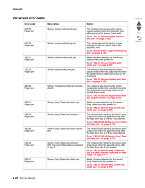 Page 722-22  Service Manual 5058-030  
Go Back Previous
Next
203.03 
Paper jamSensor (upper redrive) late jam The media is late reaching the sensor 
(upper redrive) within the specified time 
after reaching the sensor (fuser exit).
Go to “203.03 Sensor (upper redrive) 
late jam” on page 2-102.
203.05 
Paper jamSensor (upper redrive) lag jam The media reached the sensor (upper 
redrive) but did not clear it within the 
specified time.
Go to “203.05 Sensor (upper redrive) lag 
jam” on page 2-104.
230.01 
Paper...