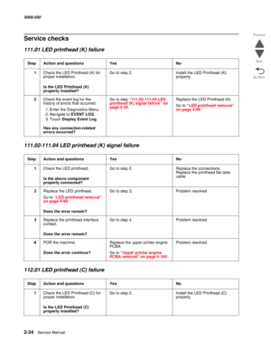 Page 842-34  Service Manual 5058-030  
Go Back Previous
Next
Service checks
111.01 LED printhead (K) failure
111.02-111.04 LED printhead (K) signal failure 
112.01 LED printhead (C) failure
StepAction and questionsYesNo
1Check the LED Printhead (K) for 
proper installation.
 Is the LED Printhead (K) 
properly installed?
Go to step 2.Install the LED Printhead (K) 
properly.
2Check the event log for the 
history of errors that occurred.
1. Enter the Diagnostics Menu.
2. Navigate to EVENT LOG.
3. Touch Display...