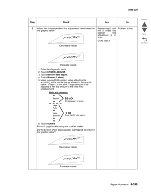 Page 833Repair information 4-399
  5058-030
Go Back Previous
Next
2Adjust the 2 sheet position fine adjustment value based on 
the graphic below: 
1. Enter the diagnostic mode.
2. Touch ENGINE ADJUST.
3. Touch Booklet fold adjust.
4. Touch Booklet 2 sheet.
5. Make required fold position value adjustments 
according to the media size as shown in the graphic 
below. 1 step = .1 mm shift. Target amount to be 
adjusted is half the amount of the total Fold 
Misalignment.
6. Touch Submit.
Print a 2 page booklet using...