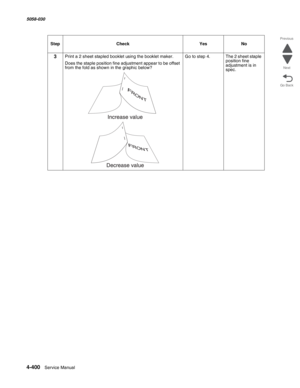 Page 8344-400  Service Manual 5058-030  
Go Back Previous
Next
3Print a 2 sheet stapled booklet using the booklet maker.
Does the staple position fine adjustment appear to be offset 
from the fold as shown in the graphic below?
Go to step 4.The 2 sheet staple 
position fine 
adjustment is in 
spec.
Step Check Yes No 