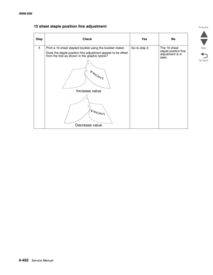 Page 8364-402  Service Manual 5058-030  
Go Back Previous
Next
15 sheet staple position fine adjustment
StepCheckYesNo
1Print a 15 sheet stapled booklet using the booklet maker.
Does the staple position fine adjustment appear to be offset 
from the fold as shown in the graphic below?
Go to step 2.The 15 sheet 
staple position fine 
adjustment is in 
spec. 