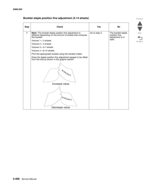 Page 8404-406  Service Manual 5058-030  
Go Back Previous
Next
Booklet staple position fine adjustment (3-14 sheets)
StepCheckYesNo
1Note: The booklet staple position fine adjustment is 
different depending on the amount of sheets that compose 
the booklet.
Volume 1 = 3 sheets
Volume 2 = 4 sheets
Volume 3 = 5-7 sheets
Volume 4 = 8-14 sheets
Print the appropriate booklet using the booklet maker.
Does the staple position fine adjustment appear to be offset 
from the fold as shown in the graphic below?
Go to step...