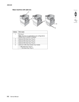 Page 8445-2  Service Manual 5058-030  
Go Back Previous
Next
Base machine with add-ons
CalloutPart name
1Exit tray 2 
Note: Exit tray 2 is applicable to any configurations 
except when a finisher is installed. 
2
Optional 520-sheet tray (Tray 2) 
3Optional 520-sheet tray (Tray 2) 
4Optional 520-sheet tray (Tray 2) 
5Optional 2,000-sheet tandem-tray module
• 850-sheet tray (Tray 3) 
• 1,150-sheet tray (Tray 4) 
2
3
4
5
1 