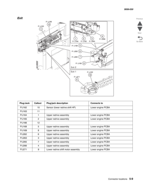 Page 851Connector locations 5-9
  5058-030
Go Back Previous
Next
Exit
Plug/JackCalloutPlug/jack descriptionConnects to
 P/J162 10Sensor (lower redrive shift HP)Lower engine PCBA
 P/J16311
 P/J164 1Upper redrive assemblyLower engine PCBA
 P/J165 2Upper redrive assemblyLower engine PCBA
 P/J16612
 P/J168 5Upper redrive assemblyLower engine PCBA
 P/J169 8Upper redrive assemblyLower engine PCBA
 P/J262 6Upper redrive assemblyLower engine PCBA
 P/J263 3Upper redrive assemblyLower engine PCBA
 P/J265 7Upper redrive...