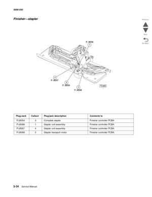 Page 8765-34  Service Manual 5058-030  
Go Back Previous
Next
Finisher—stapler
Plug/JackCalloutPlug/jack descriptionConnects to
 P/J83543Complete staplerFinisher controller PCBA
 P/J83561Stapler unit assemblyFinisher controller PCBA
 P/J83574Stapler unit assemblyFinisher controller PCBA
 P/J83582Stapler transport motorFinisher controller PCBA 