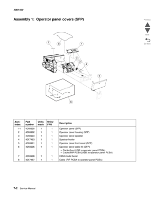 Page 9047-2  Service Manual  5058-030  
Go Back Previous
Next
Assembly 1:  Operator panel covers (SFP)
Asm- 
indexPart 
numberUnits/
machUnits/ 
FRUDescription
 1-140X699011Operator panel (SFP)
240X699211Operator panel housing (SFP)
340X699311Operator panel speaker
440X746311Speaker holder
540X699111Operator panel front cover (SFP)
640X699511Operator panel cable kit (SFP)
•Cable (front USB to operator panel PCBA)•Cable (RIP PCBA [USB] to operator panel PCBA)
740X699611C950 model bezel
840X746711Cable (RIP PCBA...