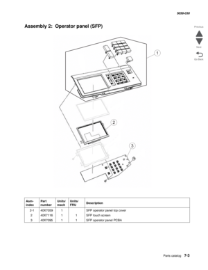 Page 905  Parts catalog   7-3
  5058-030
Go Back Previous
Next
Assembly 2:  Operator panel (SFP)
Asm- 
indexPart 
numberUnits/
machUnits/ 
FRUDescription
 2-140X70591SFP operator panel top cover
240X711611SFP touch screen
340X709511SFP operator panel PCBA
1
2
3 