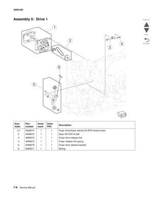 Page 9087-6  Service Manual  5058-030  
Go Back Previous
Next
Assembly 5:  Drive 1 
Asm- 
indexPart 
numberUnits/
machUnits/ 
FRUDescription
 5-140X657411Fuser drive/lower redrive/1st BTR retract motor
240X657511Gear 40T/23T & belt
340X657211Fuser drive release link
440X657311Fuser release link spring
540X657011Fuser drive release bracket
640X657111Spring
LeftFr
on
t
1
2
3
4
6
5 