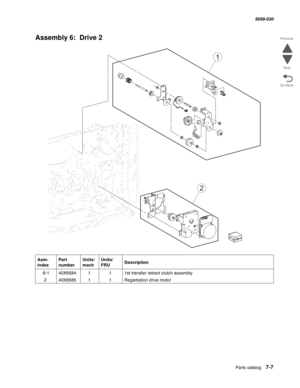 Page 909  Parts catalog   7-7
  5058-030
Go Back Previous
Next
Assembly 6:  Drive 2 
Asm- 
indexPart 
numberUnits/
machUnits/ 
FRUDescription
 6-140X6584111st transfer retract clutch assembly
240X658511Registration drive motor
R
ig
htR
e
a
r
1
2 