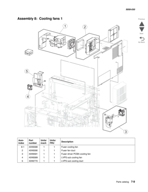 Page 911  Parts catalog   7-9
  5058-030
Go Back Previous
Next
Assembly 8:  Cooling fans 1 
Asm- 
indexPart 
numberUnits/
machUnits/ 
FRUDescription
 8-140X658811Fuser cooling fan
240X659011Fuser fan duct
340X659111Fuser driver PCBA cooling fan
440X658911LVPS sub cooling fan
540X677011LVPS sub cooling duct
3
12
4
5 