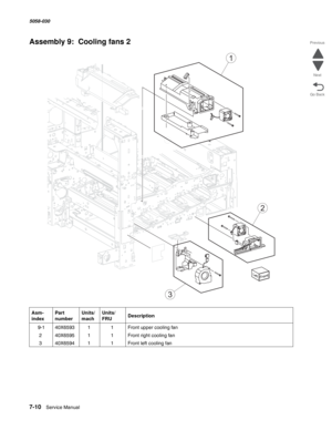 Page 9127-10  Service Manual  5058-030  
Go Back Previous
Next
Assembly 9:  Cooling fans 2 
Asm- 
indexPart 
numberUnits/
machUnits/ 
FRUDescription
 9-140X659311Front upper cooling fan
240X659511Front right cooling fan
340X659411Front left cooling fan
1
2
3 