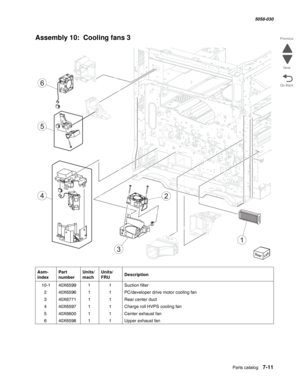 Page 913  Parts catalog   7-11
  5058-030
Go Back Previous
Next
Assembly 10:  Cooling fans 3 
Asm- 
indexPart 
numberUnits/
machUnits/ 
FRUDescription
 10-140X659911Suction filter
240X659611PC/developer drive motor cooling fan
340X677111Rear center duct
440X659711Charge roll HVPS cooling fan
540X660011Center exhaust fan
640X659811Upper exhaust fan 