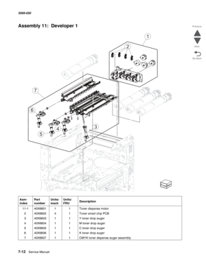 Page 9147-12  Service Manual  5058-030  
Go Back Previous
Next
Assembly 11:  Developer 1
Asm- 
indexPart 
numberUnits/
machUnits/ 
FRUDescription
 11-140X660111Toner dispense motor
240X660241Toner smart chip PCB
340X660311Y toner drop auger
440X660411M toner drop auger
540X660511C toner drop auger
640X660611K toner drop auger
740X660711CMYK toner dispense auger assembly
1
2
6
5
43
7 