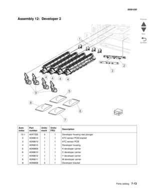 Page 915  Parts catalog   7-13
  5058-030
Go Back Previous
Next
Assembly 12:  Developer 2 
Asm- 
indexPart 
numberUnits/
machUnits/ 
FRUDescription
 12-140X733241Developer housing rear plunger
240X661411ATC sensor PCB bracket
340X661311ATC sensor PCB
440X661511Developer housing
540X660911K developer carrier
640X661011C developer carrier
740X661211Y developer carrier
840X661111M developer carrier
940X660841Developer bracket
1
2
3
9
6
7
5
8
4444 