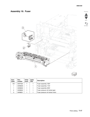 Page 919  Parts catalog   7-17
  5058-030
Go Back Previous
Next
Assembly 16:  Fuser 
Asm- 
indexPart 
numberUnits/
machUnits/ 
FRUDescription
 16-140X753211Fuser assembly 100V
140X662911Fuser assembly 110V
140X663011Fuser assembly 220V
240X663211Fuser pressure roll retract gear
340X663111Fuser pressure roll retract motor
1
2
3 