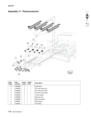 Page 9207-18  Service Manual  5058-030  
Go Back Previous
Next
Assembly 17:  Photoconductor  
Asm- 
indexPart 
numberUnits/
machUnits/ 
FRUDescription
 17-140X663641Erase lamp
240X663441PC smart chip cover
340X663341PC smart chip holder
440X663541PC smart chip socket
540X664011Torsion spring
640X663811Belt lever lock
740X663911Belt lock bracket
840X664111Plate spring
940X663711Inner plate
1
4
2
3333
7
6
5
8
9 