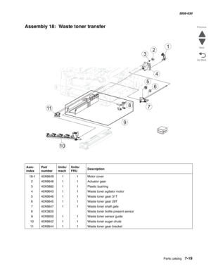 Page 921  Parts catalog   7-19
  5058-030
Go Back Previous
Next
Assembly 18:  Waste toner transfer 
Asm- 
indexPart 
numberUnits/
machUnits/ 
FRUDescription
 18-140X664911Motor cover
240X664811Actuator gear
340X088011Plastic bushing
440X664311Waste toner agitator motor
540X664611Waste toner gear 31T
640X664511Waste toner gear 29T
740X664711Waste toner shaft gate
840X3820Waste toner bottle present sensor
940X665011Waste toner sensor guide
1040X664211Waste toner auger chute
1140X664411Waste toner gear bracket 