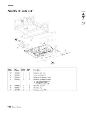 Page 9227-20  Service Manual  5058-030  
Go Back Previous
Next
Assembly 19:  Media feed 1
Asm- 
indexPart 
numberUnits/
machUnits/ 
FRUDescription
 19-140X665311Media tray right roller
240X665411Printer media tray # 1
340X665511Media tray compartment cover
440X058023Media tray lift gear kit includes:
•Tray lift coupling gear 13T•Tray lift gear 13/60T•Tray lift sector gear 12T
540X665211Media tray left roller
640X665111Media tray stop
740X753361Media size switch PCB
1
5
6
7
Front
Left
3
24 