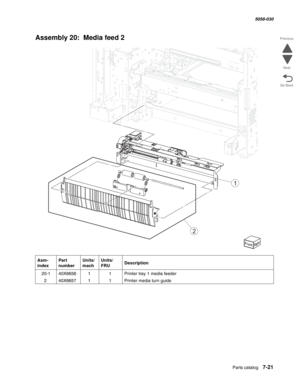 Page 923  Parts catalog   7-21
  5058-030
Go Back Previous
Next
Assembly 20:  Media feed 2 
Asm- 
indexPart 
numberUnits/
machUnits/ 
FRUDescription
 20-140X665611Printer tray 1 media feeder
240X665711Printer media turn guide
1
2 