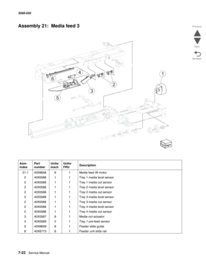 Page 9247-22  Service Manual  5058-030  
Go Back Previous
Next
Assembly 21:  Media feed 3 
Asm- 
indexPart 
numberUnits/
machUnits/ 
FRUDescription
 21-140X665881Media feed lift motor
240X058811Tray 1 media level sensor
240X058811Tray 1 media out sensor
240X058811Tray 2 media level sensor
240X058811Tray 2 media out sensor
240X058811Tray 3 media level sensor
240X058811Tray 3 media out sensor
240X058811Tray 4 media level sensor
240X058811Tray 4 media out sensor
340X058781Media out actuator
440X058921Tray 1...