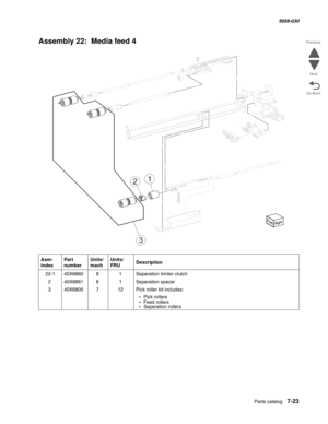 Page 925  Parts catalog   7-23
  5058-030
Go Back Previous
Next
Assembly 22:  Media feed 4
Asm- 
indexPart 
numberUnits/
machUnits/ 
FRUDescription
 22-140X666081Separation limiter clutch
240X666181Separation spacer
340X6805712Pick roller kit includes:
•Pick rollers•Feed rollers•Separation rollers
21
3 