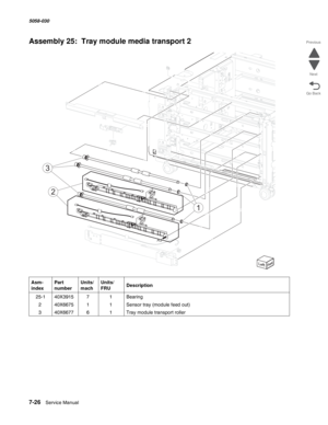 Page 9287-26  Service Manual  5058-030  
Go Back Previous
Next
Assembly 25:  Tray module media transport 2
Asm- 
indexPart 
numberUnits/
machUnits/ 
FRUDescription
 25-140X391571Bearing
240X667511Sensor tray (module feed out)
340X667761Tray module transport roller
3
1
2 