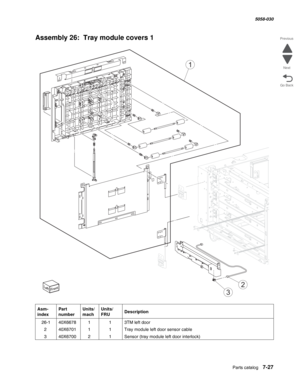 Page 929  Parts catalog   7-27
  5058-030
Go Back Previous
Next
Assembly 26:  Tray module covers 1
Asm- 
indexPart 
numberUnits/
machUnits/ 
FRUDescription
 26-140X6678113TM left door
240X670111Tray module left door sensor cable
340X670021Sensor (tray module left door interlock)
1
2
3 