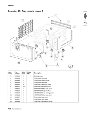 Page 9307-28  Service Manual  5058-030  
Go Back Previous
Next
Assembly 27:  Tray module covers 2
Asm- 
indexPart 
numberUnits/
machUnits/ 
FRUDescription
 27-140X668362Docking screw 
240X668831Tray module top cover
340X668921Tray module bottom cover
440X669031Tray module left cover
540X6685611TM/TTM/3TM locking caster
640X658312 11TM/TTM/3TM caster screw
740X6681311TM/TTM/3TM foot side cover
840X6680611TM/TTM/3TM adjuster foot
940X6686611TM/TTM/3TM non-locking caster
1040X6682311TM/TTM/3TM foot rear cover...