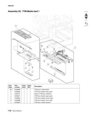 Page 9327-30  Service Manual  5058-030  
Go Back Previous
Next
Assembly 29:  TTM Media feed 1
Asm- 
indexPart 
numberUnits/
machUnits/ 
FRUDescription
 29-140X669611TTM tray 4 media feeder
240X683411TTM tray 4 feeder lower guide
340X072711Sensor (TTM tray 4 feedout)
440X687111TTM tray 4 feeder upper guide
540X688311TTM tray 4 feeder sensor cable
640X689611TTM tray 4 feeder motor cable
740X669711TTM tray 4 media transport
7
1
2
3
4
56 