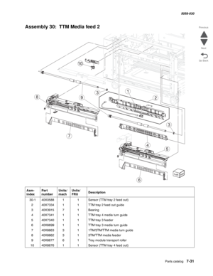 Page 933  Parts catalog   7-31
  5058-030
Go Back Previous
Next
Assembly 30:  TTM Media feed 2
Asm- 
indexPart 
numberUnits/
machUnits/ 
FRUDescription
 30-140X058811Sensor (TTM tray 2 feed out)
240X7334 11TTM tray 2 feed out guide
340X391571Bearing
440X734111TTM tray 4 media turn guide
540X734011TTM tray 3 feeder
640X669911TTM tray 3 media turn guide
740X6663311TM/3TM/TTM media turn guide
840X6662313TM/TTM media feeder
940X667761Tray module transport roller
1040X667611Sensor (TTM tray 4 feed out) 