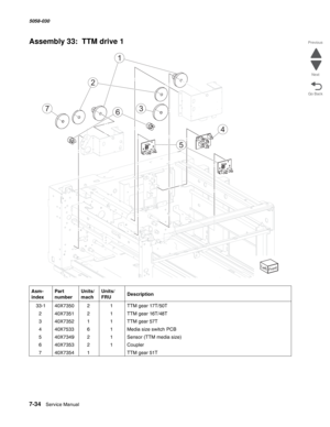 Page 9367-34  Service Manual  5058-030  
Go Back Previous
Next
Assembly 33:  TTM drive 1
Asm- 
indexPart 
numberUnits/
machUnits/ 
FRUDescription
 33-140X735021TTM gear 17T/50T
240X735121TTM gear 16T/48T
340X735211TTM gear 57T
440X753361Media size switch PCB
540X734921Sensor (TTM media size)
640X735321Coupler
740X73541TTM gear 51T
1
3
5
7
2
4
6 