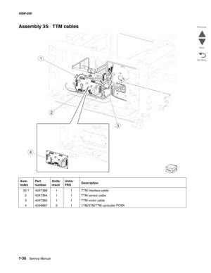 Page 9387-36  Service Manual  5058-030  
Go Back Previous
Next
Assembly 35:  TTM cables
Asm- 
indexPart 
numberUnits/
machUnits/ 
FRUDescription
 35-140X736611TTM interface cable
240X736411TTM sensor cable
340X736511TTM motor cable
440X6667311TM/3TM/TTM controller PCBA
1
2
3
4 