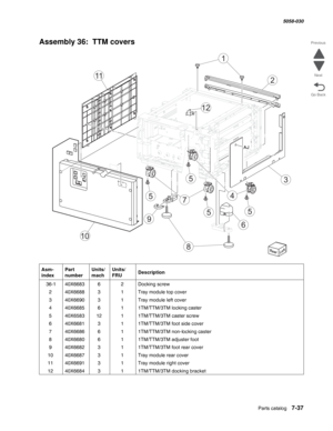 Page 939  Parts catalog   7-37
  5058-030
Go Back Previous
Next
Assembly 36:  TTM covers 
Asm- 
indexPart 
numberUnits/
machUnits/ 
FRUDescription
 36-140X668362Docking screw 
240X668831Tray module top cover
340X669031Tray module left cover
440X6685611TM/TTM/3TM locking caster
540X658312 11TM/TTM/3TM caster screw
640X6681311TM/TTM/3TM foot side cover
740X6686611TM/TTM/3TM non-locking caster
840X6680611TM/TTM/3TM adjuster foot
940X6682311TM/TTM/3TM foot rear cover
1040X668731Tray module rear cover
1140X669131Tray...