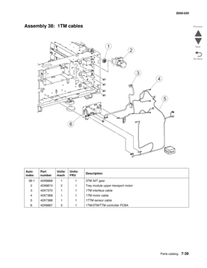 Page 941  Parts catalog   7-39
  5058-030
Go Back Previous
Next
Assembly 38:  1TM cables
Asm- 
indexPart 
numberUnits/
machUnits/ 
FRUDescription
 38-140X6668113TM 34T gear
240X667421Tray module upper transport motor
340X7370111TM interface cable
440X7369111TM motor cable
540X7368111TTM sensor cable
640X6667311TM/3TM/TTM controller PCBA
3
4
5
1
2
6 