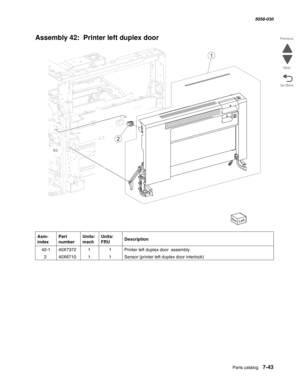 Page 945  Parts catalog   7-43
  5058-030
Go Back Previous
Next
Assembly 42:  Printer left duplex door
Asm- 
indexPart 
numberUnits/
machUnits/ 
FRUDescription
 42-140X737211Printer left duplex door  assembly
240X671011Sensor (printer left duplex door interlock)
2
1 