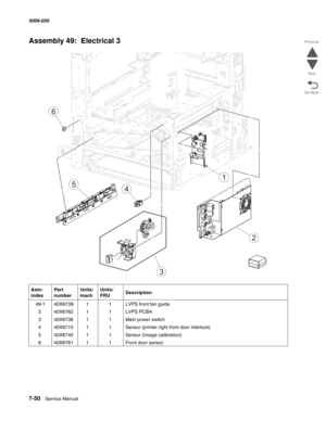 Page 9527-50  Service Manual  5058-030  
Go Back Previous
Next
Assembly 49:  Electrical 3
Asm- 
indexPart 
numberUnits/
machUnits/ 
FRUDescription
 49-140X673911LVPS front fan guide 
240X676211LVPS PCBA
340X673811Main power switch
440X671011Sensor (printer right front door interlock)
540X674011Sensor (Image calibration)
640X676111Front door sensor
6
45
1
2
3 