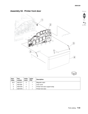 Page 955  Parts catalog   7-53
  5058-030
Go Back Previous
Next
Assembly 52:  Printer front door
Asm- 
indexPart 
numberUnits/
machUnits/ 
FRUDescription
 52-140X737721Magnetic catch
240X738111Inner cover
340X737821Printer front door support strap
440X737911Printer front door  
1
2
3
4
3 