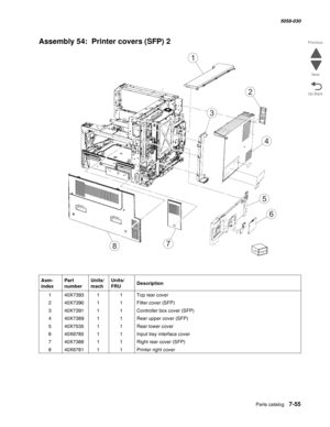 Page 957  Parts catalog   7-55
  5058-030
Go Back Previous
Next
Assembly 54:  Printer covers (SFP) 2
Asm- 
indexPart 
numberUnits/
machUnits/ 
FRUDescription
140X739311Top rear cover
240X739011Filter cover (SFP)
340X739111Controller box cover (SFP)
440X738911Rear upper cover (SFP)
540X753511Rear lower cover
640X678511Input tray interface cover
740X738811Right rear cover (SFP)
840X678111Printer right cover
1
2
3
4
8
5
6
7 