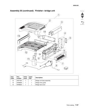 Page 959  Parts catalog   7-57
  5058-030
Go Back Previous
Next
Assembly 55 (continued):  Finisher—bridge unit
Asm- 
indexPart 
numberUnits/
machUnits/ 
FRUDescription
1240X740411Bridge unit base assembly
1340X682811Bridge entry guide
1440X683211Bridge rear cover
3
4
5
6
7
8
119
1012
13
14
2
1 