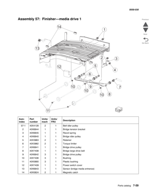 Page 961  Parts catalog   7-59
  5058-030
Go Back Previous
Next
Assembly 57:  Finisher—media drive 1
Asm- 
indexPart 
numberUnits/
machUnits/ 
FRUDescription
 57-140X412821Belt idler pulley  
240X684411Bridge tension bracket
340X684511Recoil spring
440X684011Bridge idler pulley
540X396321Retainer
640X396221Torque limiter
740X684111Bridge drive pulley
840X740811Bridge large drive belt
940X684231Bridge drive pulley
1040X740631Bushing
1140X088031Plastic bushing
1240X740911Power switch cover
1340X684311Sensor...