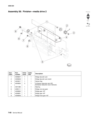 Page 9627-60  Service Manual  5058-030  
Go Back Previous
Next
Assembly 58:  Finisher—media drive 2
Asm- 
indexPart 
numberUnits/
machUnits/ 
FRUDescription
140X684711Bridge decurler cam
240X684811Bridge decurler cam clutch
340X391711Sensor flag
440X082531A) Sensor (decurler cam HP) B) Sensor (decurler cover interlock)
540X138811Bearing
640X611111Bridge one way gear
740X685011Bridge gear 18T
840X685111Bridge gear 16T
940X684911Bridge knob gear 18T
1
9
8
7
6
2
3
5
B
A
4 