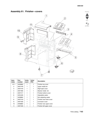 Page 965  Parts catalog   7-63
  5058-030
Go Back Previous
Next
Assembly 61:  Finisher—covers
Asm- 
indexPart 
numberUnits/
machUnits/ 
FRUDescription
 61-140X686211Finisher top cover
240X747611Upper media bin  
340X741611Right eject cover
440X746511Stacker media  bin
540X741711Finisher bottom cover
640X440511Adjustable caster
740X666411Non-adjusting caster
840X741811Finisher rear lower cover
940X740511Connector cover
1040X686411Finisher rear upper cover
1140X742011Finisher left upper cover
1
2
3
4
5
6
7
8
10
11
9 