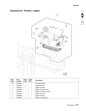 Page 969  Parts catalog   7-67
  5058-030
Go Back Previous
Next
Assembly 64:  Finisher—stapler
Asm- 
indexPart 
numberUnits/
machUnits/ 
FRUDescription
 64-140X756111Complete stapler
240X686711Stapler harness
340X405011Stapler carriage
440X733911Stapler transport motor
540X087211Stapler carriage rack gear
640X742311Stapler unit cover
740X086611Staple cartridge
840X086711Stapler unit assembly
2
8
7
5
6
3
4
1 