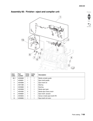 Page 971  Parts catalog   7-69
  5058-030
Go Back Previous
Next
Assembly 66:  Finisher—eject and compiler unit
Asm- 
indexPart 
numberUnits/
machUnits/ 
FRUDescription
 66-140X688611Media compiler guide 
240X688111Eject shaft paddle
340X088611Eject shaft roll
440X138811Bearing
540X088851Bushing
640X088911Media eject gear
740X406221Media eject clamp clutch
840X688411Eject shaft  actuator
940X082531Sensor (media eject shaft HP)
1040X688511Eject shaft roll motor
1
2
8
7
6
10
3
4
4
9
5
5 